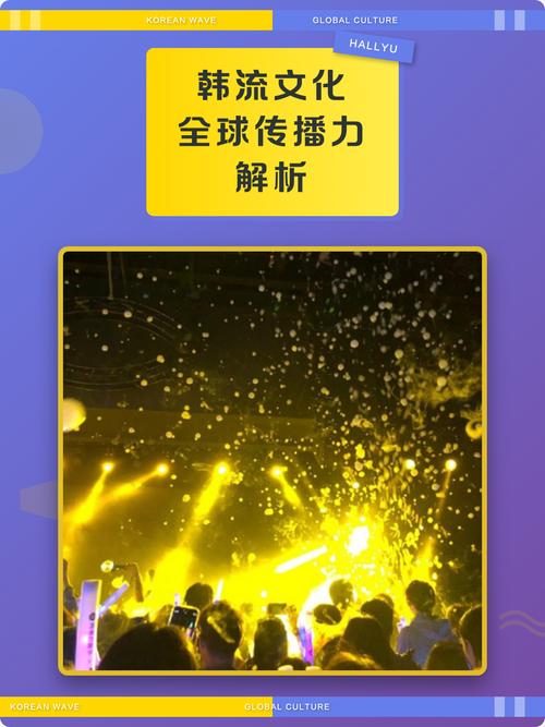 韩流真相：专业制作与健康粉丝文化，绝非低俗内容